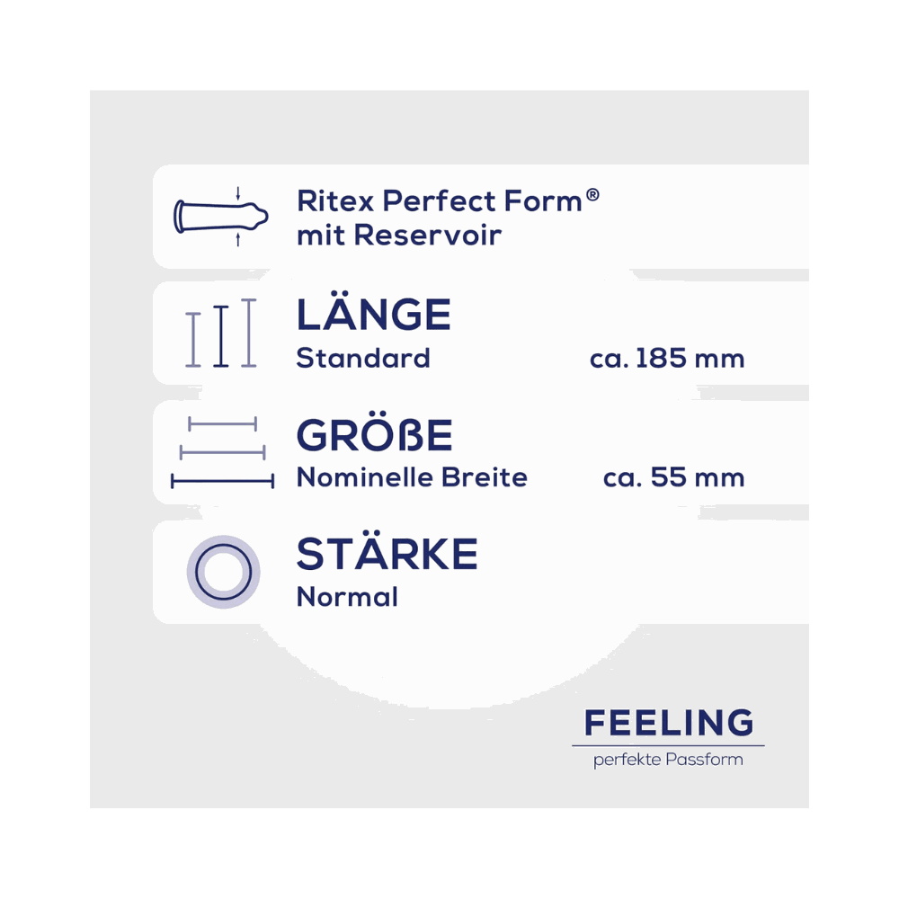 Ritex FEELING TÖKÉLETES FELÜLET