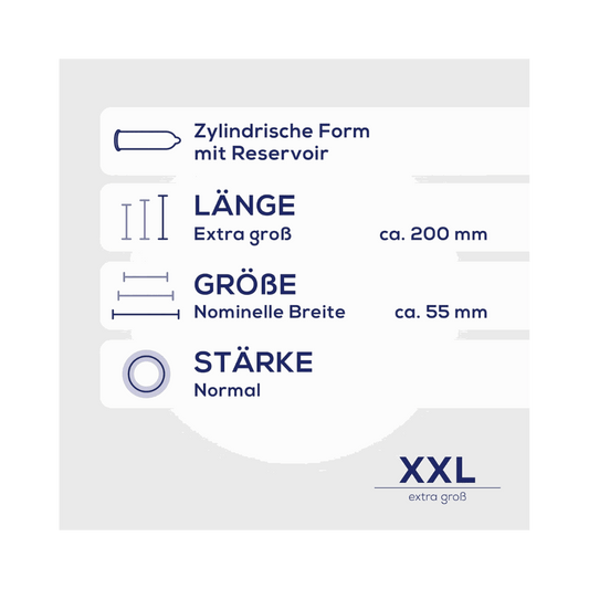 Ritex XXL Extra LARGE