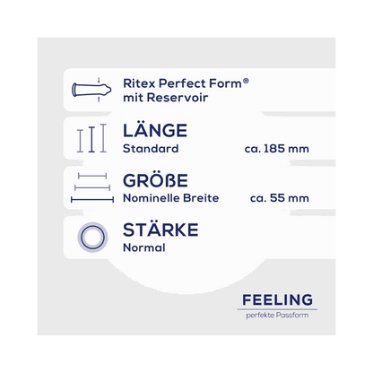 Ritex FEELING TÖKÉLETES FELÜLET