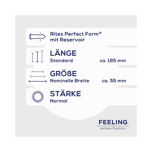 Ritex FEELING PERFECT FIT